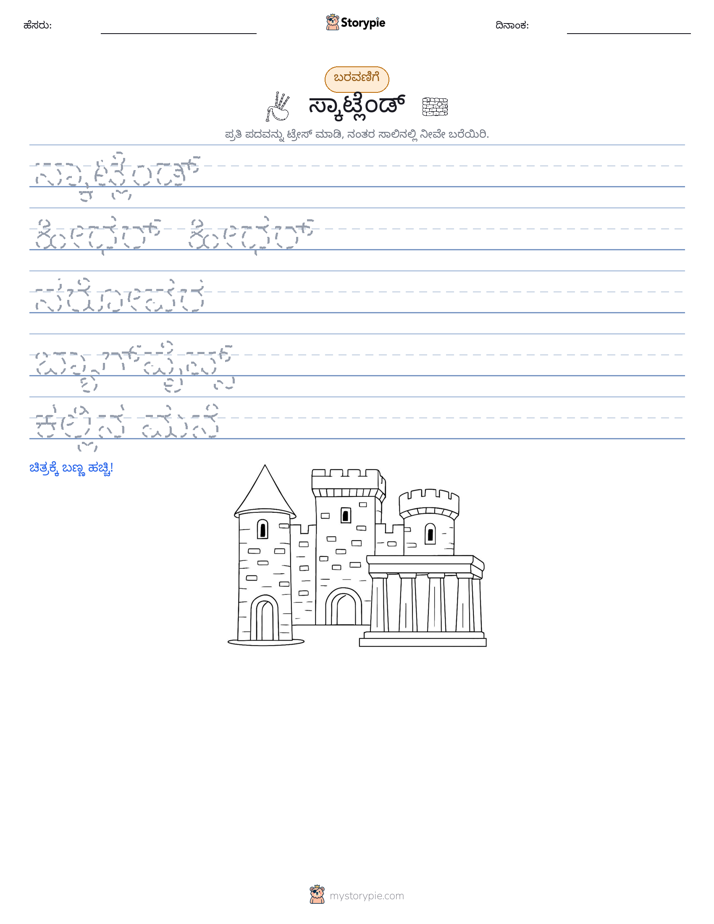 ಲೇಖನ ಅಭ್ಯಾಸ