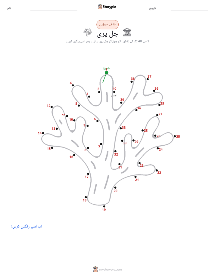 نقطے سے نقطے تک