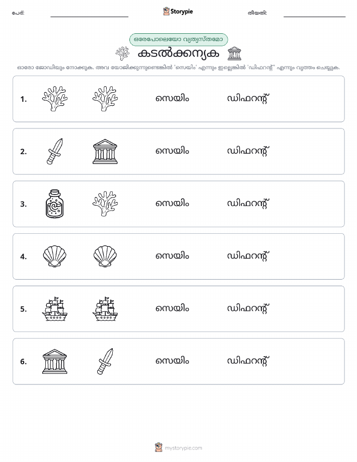 ഒന്നോ വ്യത്യാസമോ