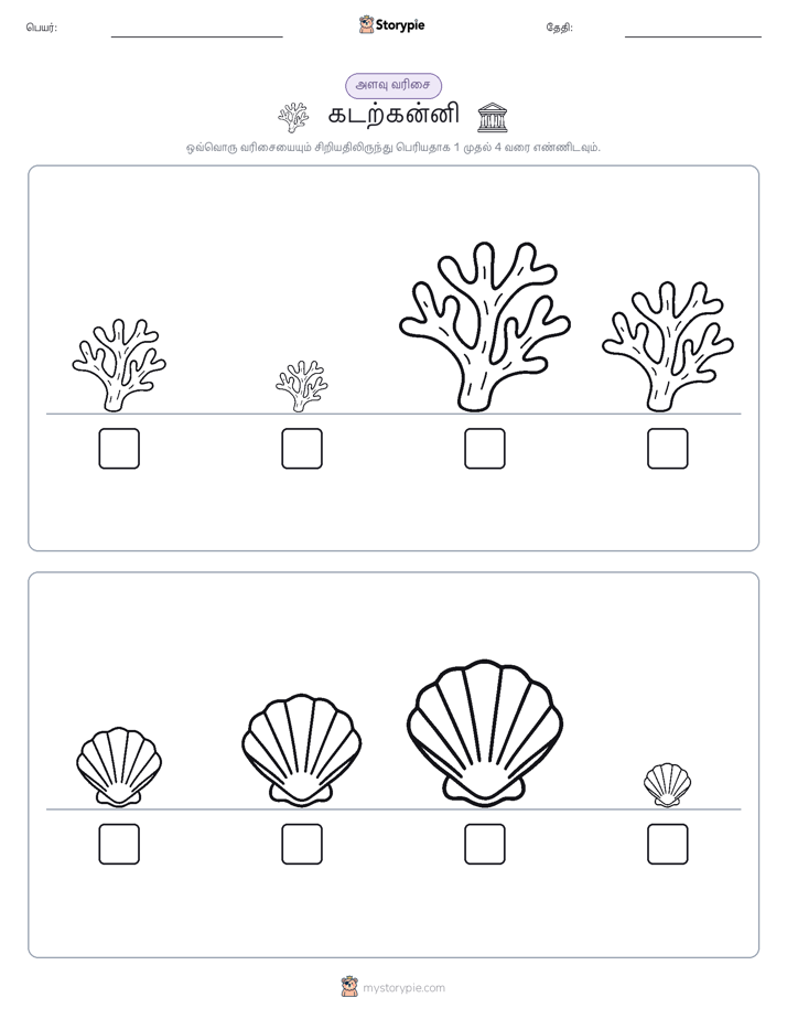 அளவீட்டு வரிசை