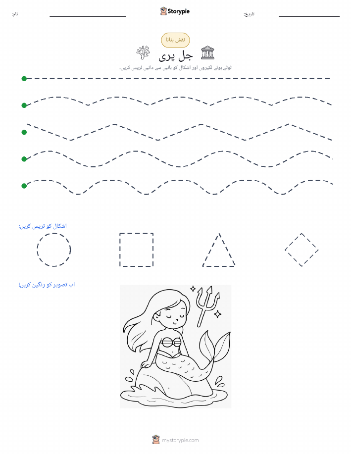 نقشہ بنانا