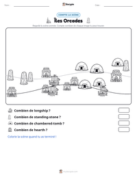Aperçu de la feuille de travail imprimable Îles Orcades