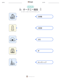 オークニー諸島 の印刷可能ワークシートプレビュー