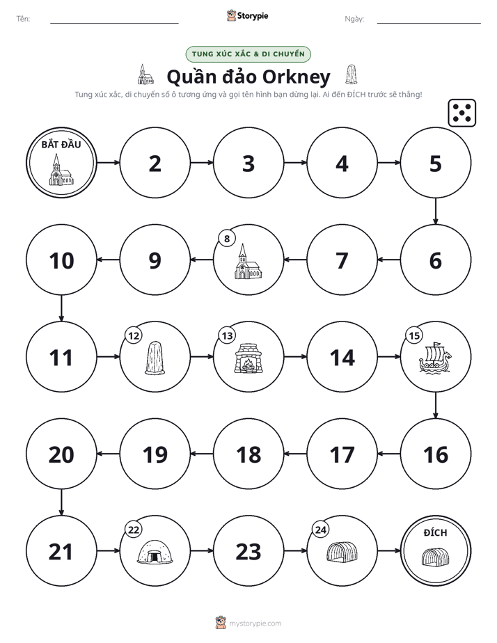 Trò Chơi Cuộn & Di Chuyển