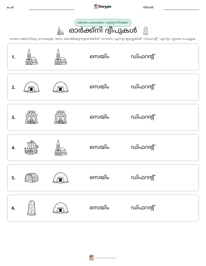ഒന്നോ വ്യത്യാസമോ