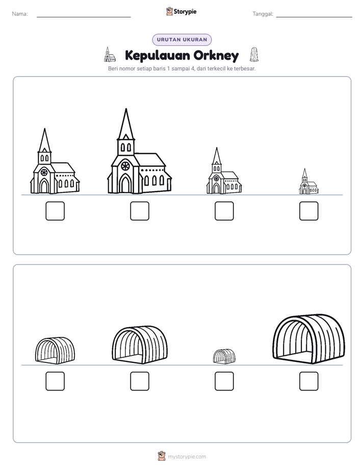 Urutan Ukuran