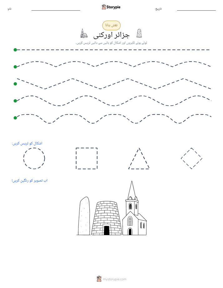 نقشہ بنانا