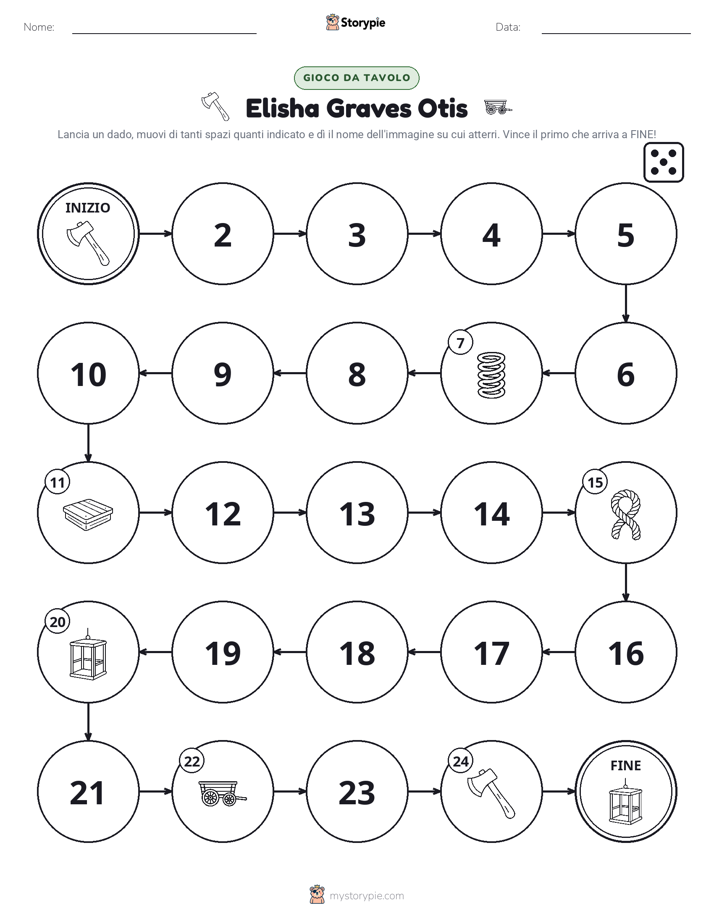 Gioco di Ruolo & Movimento