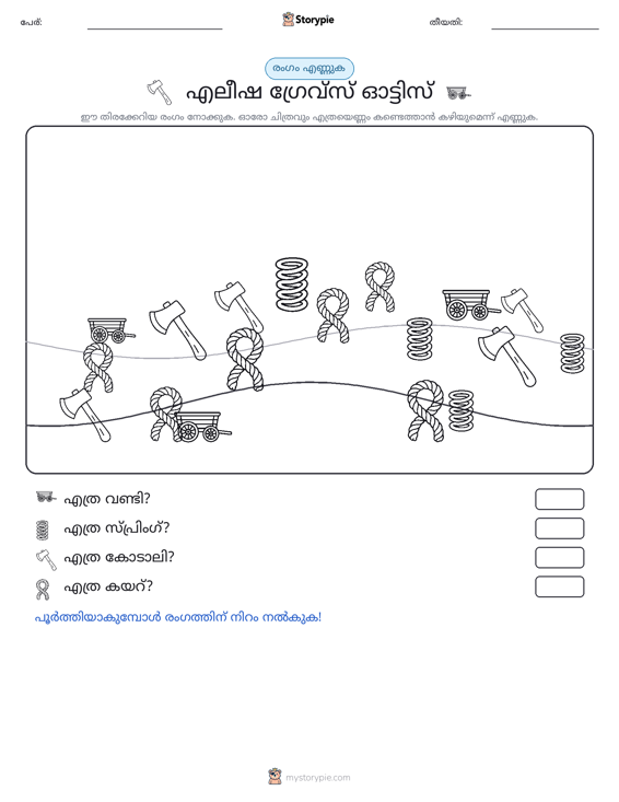 എണ്ണുന്ന ദൃശ്യങ്ങൾ