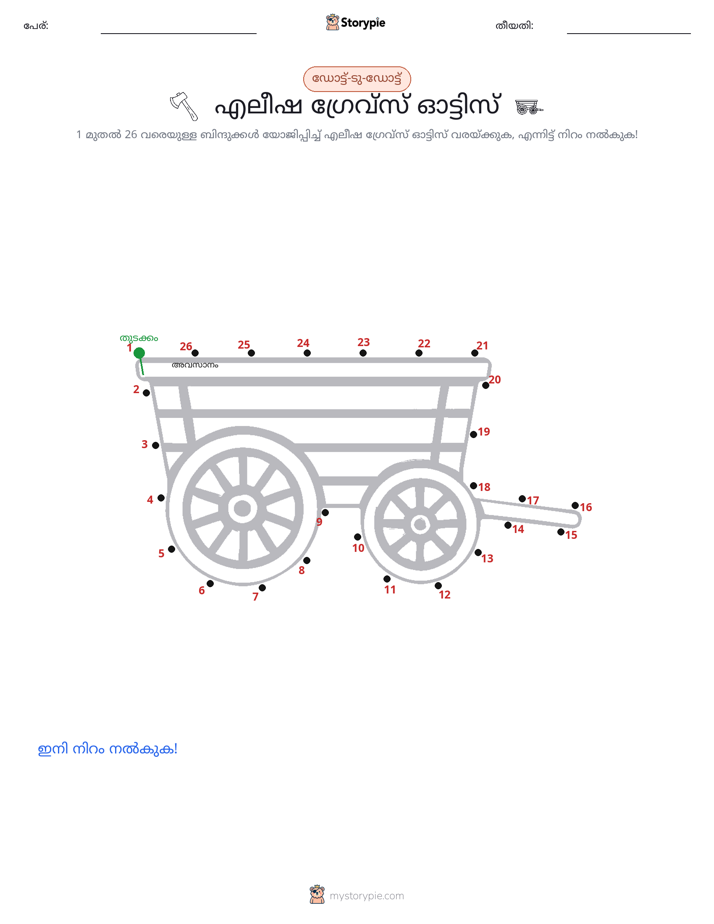 ഡോട്ട് ടു ഡോട്ട്