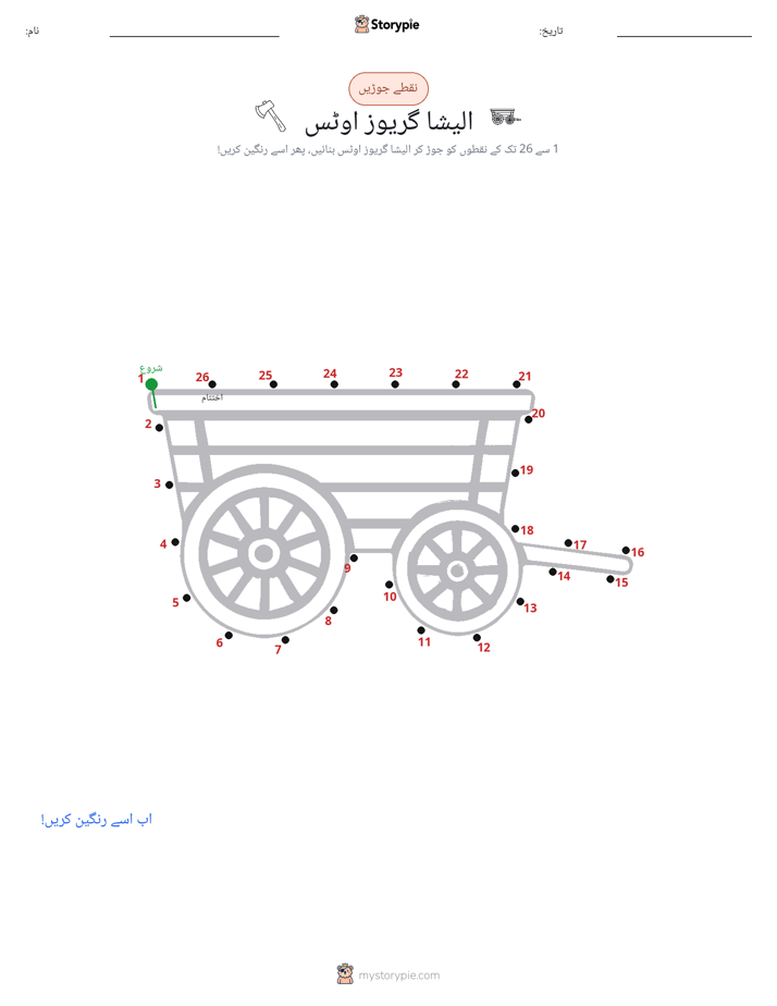 نقطے سے نقطے تک