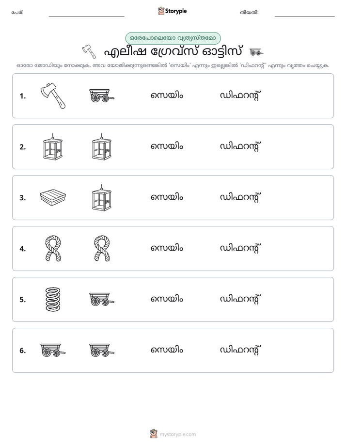 ഒന്നോ വ്യത്യാസമോ