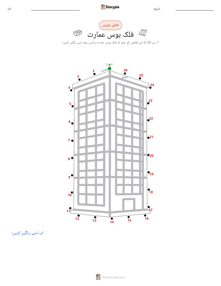 نقطے سے نقطے تک