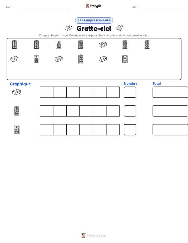 Compter & Graphier