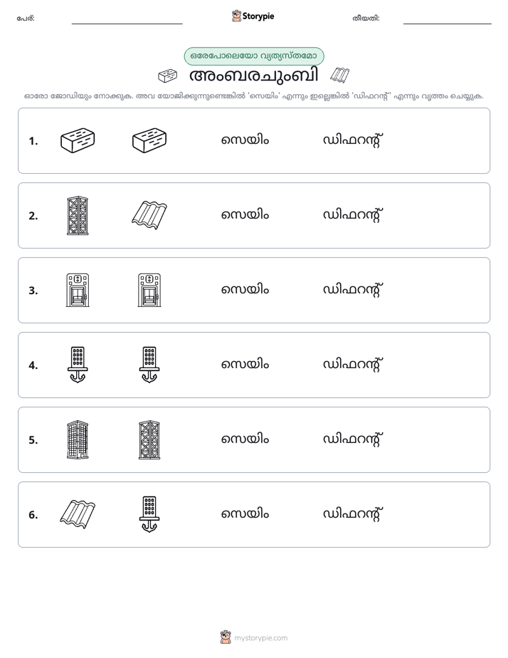 ഒന്നോ വ്യത്യാസമോ