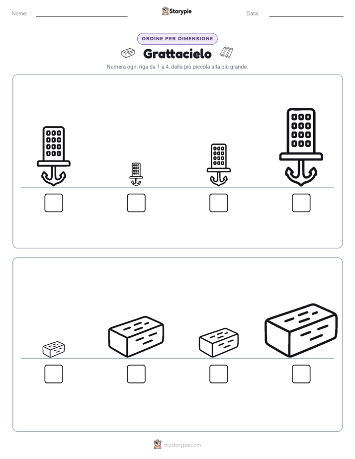 Ordine di Dimensione