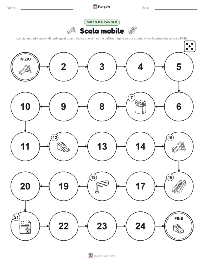 Gioco di Ruolo & Movimento