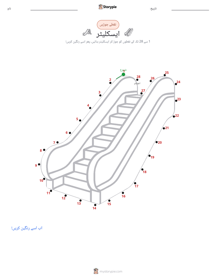 نقطے سے نقطے تک