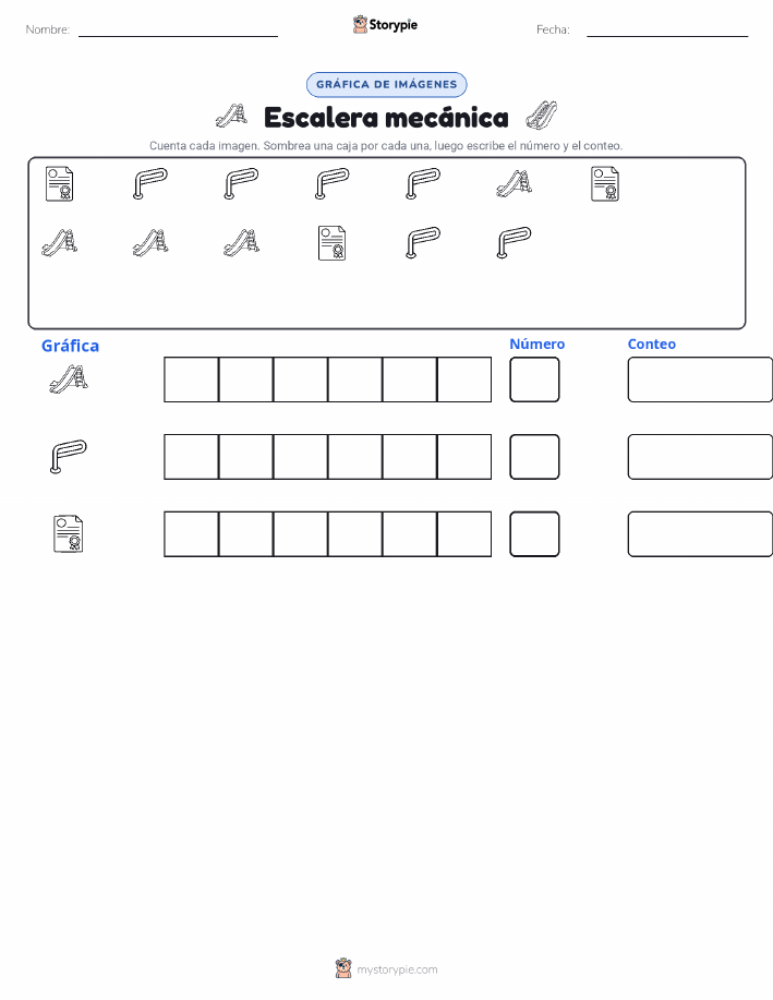 Contar y Graficar