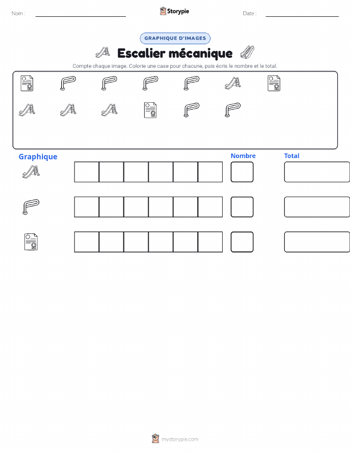 Compter & Graphier