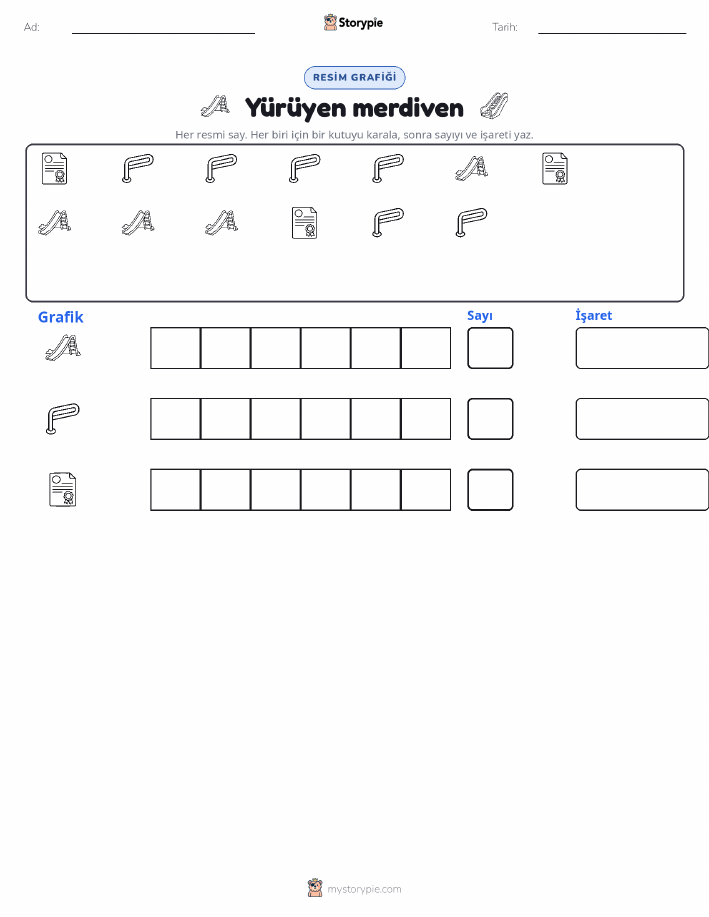 Say & Grafik