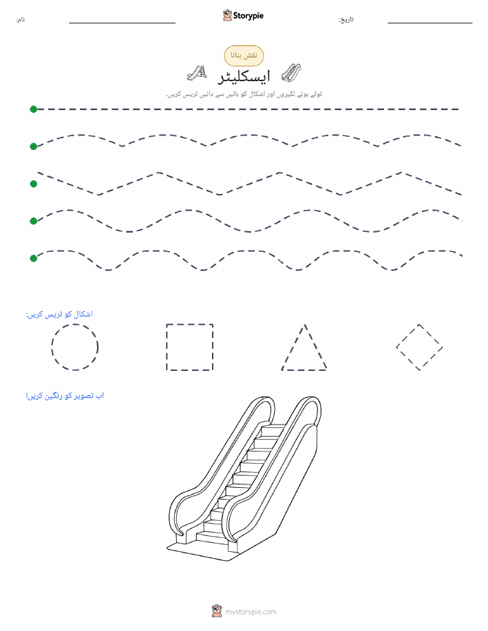 نقشہ بنانا