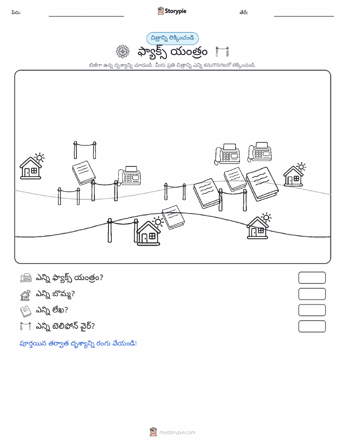 ఎణువుల దృశ్యం