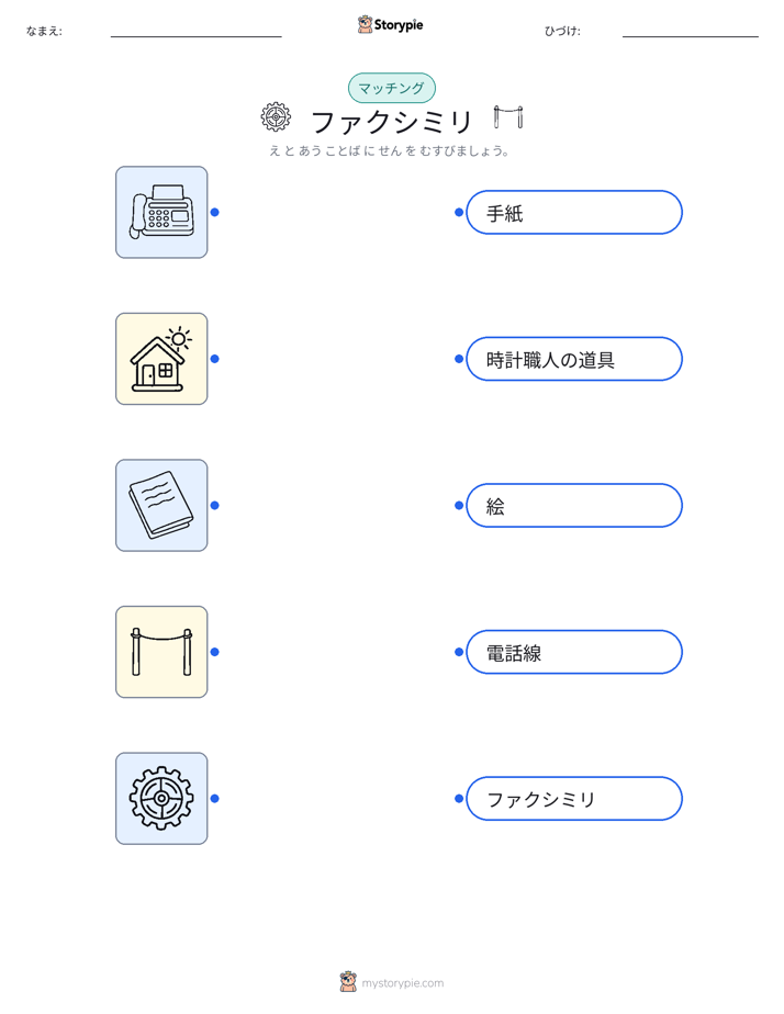 絵合わせ