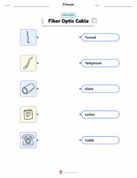 Fiber Optic Cable printable worksheet for kids