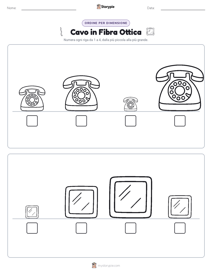 Ordine di Dimensione