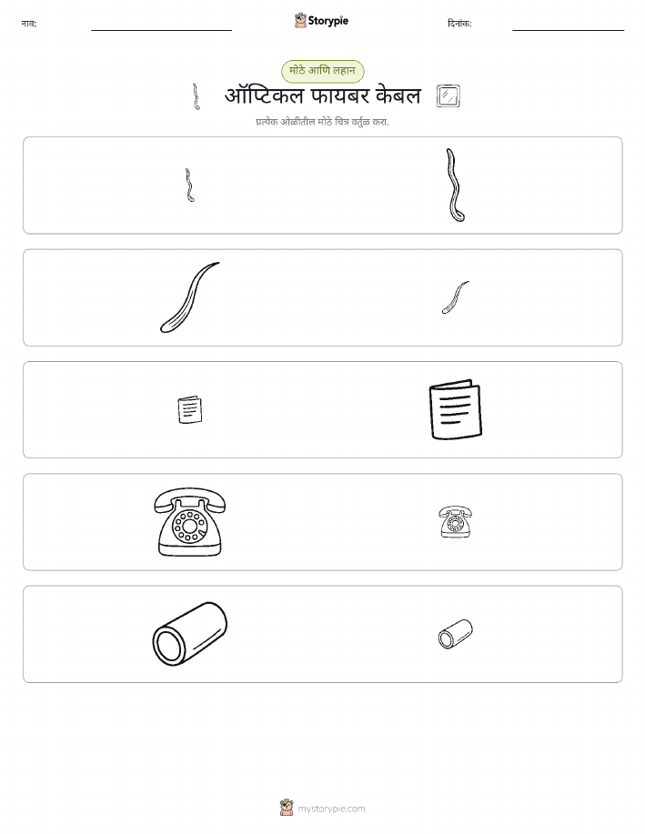वर्गीकरण