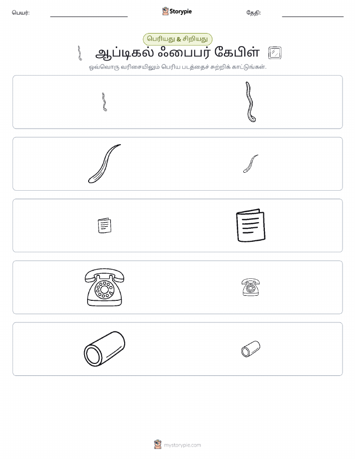 வகைப்படுத்தல்