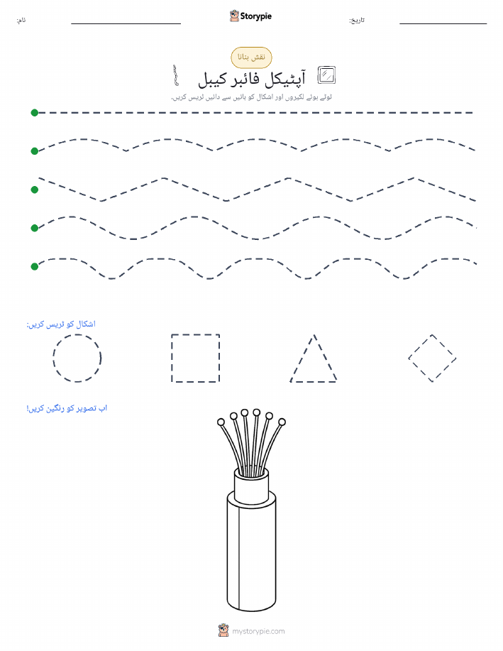 نقشہ بنانا