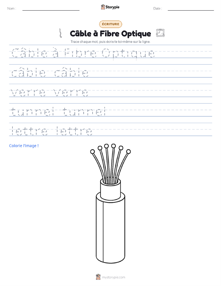 Pratique d'écriture