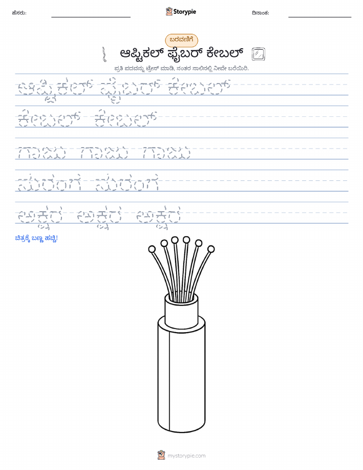 ಲೇಖನ ಅಭ್ಯಾಸ
