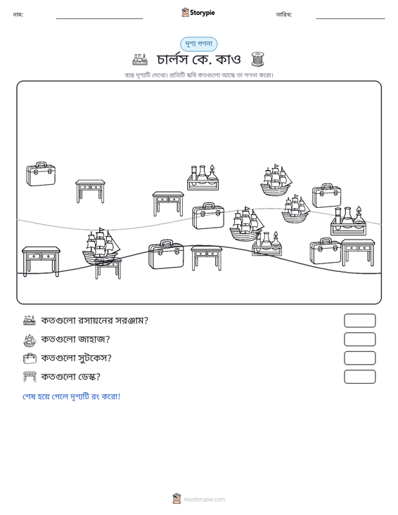গণনা দৃশ্য