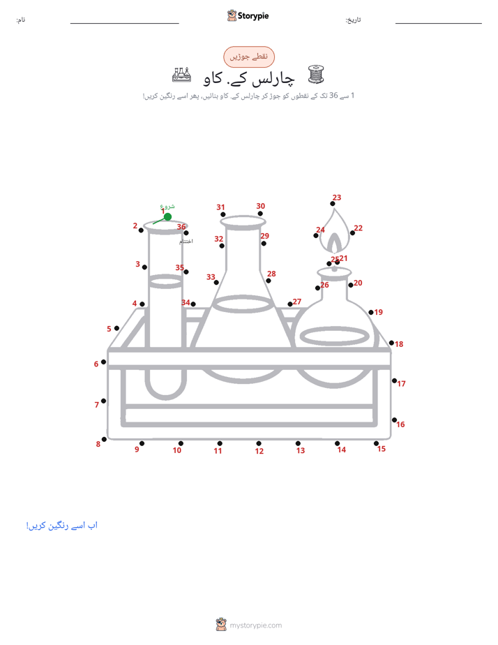 نقطے سے نقطے تک