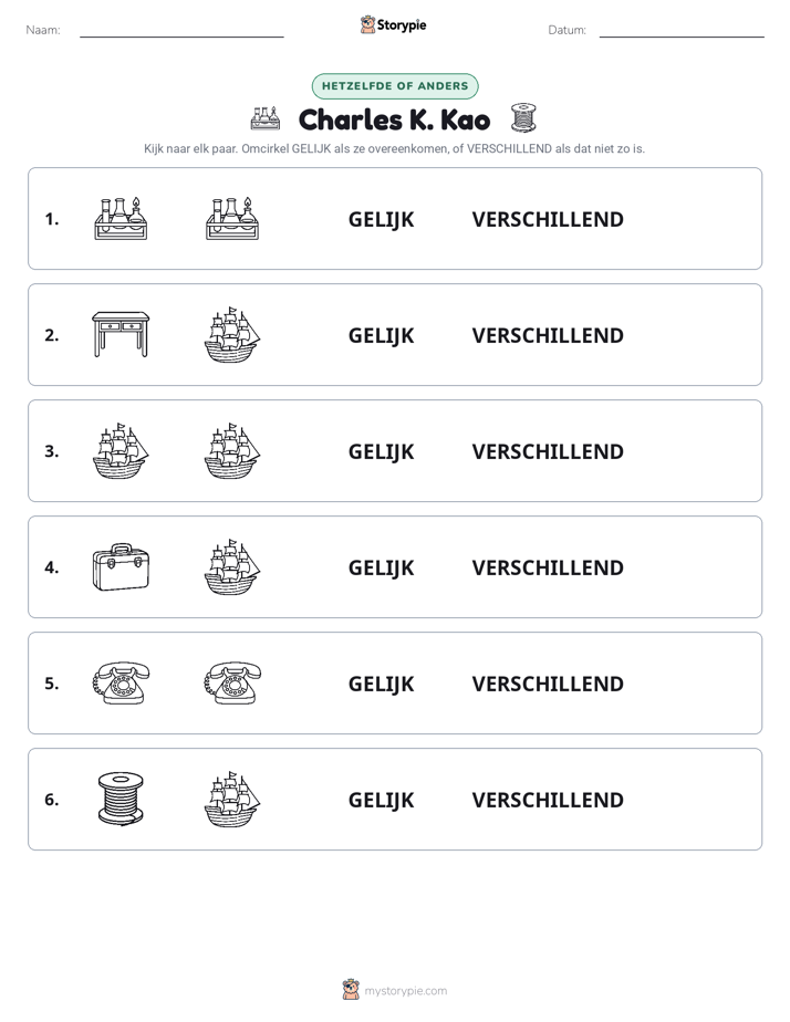 Zelfde of Verschillend