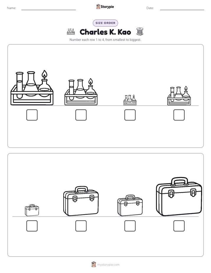 Size Order