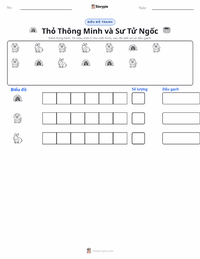 Xem trước tài liệu in sẵn Thỏ Thông Minh và Sư Tử Ngốc Nghếch - Ấn Độ