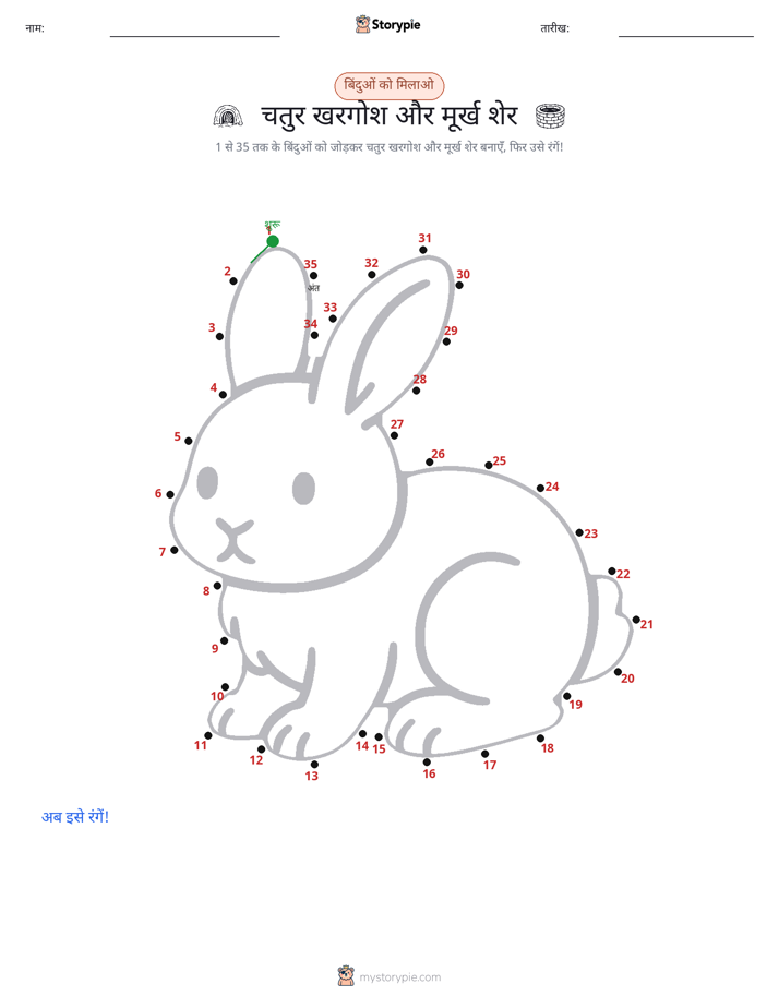 बिंदु से बिंदु