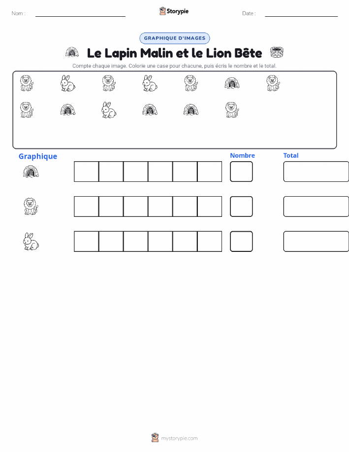 Compter & Graphier