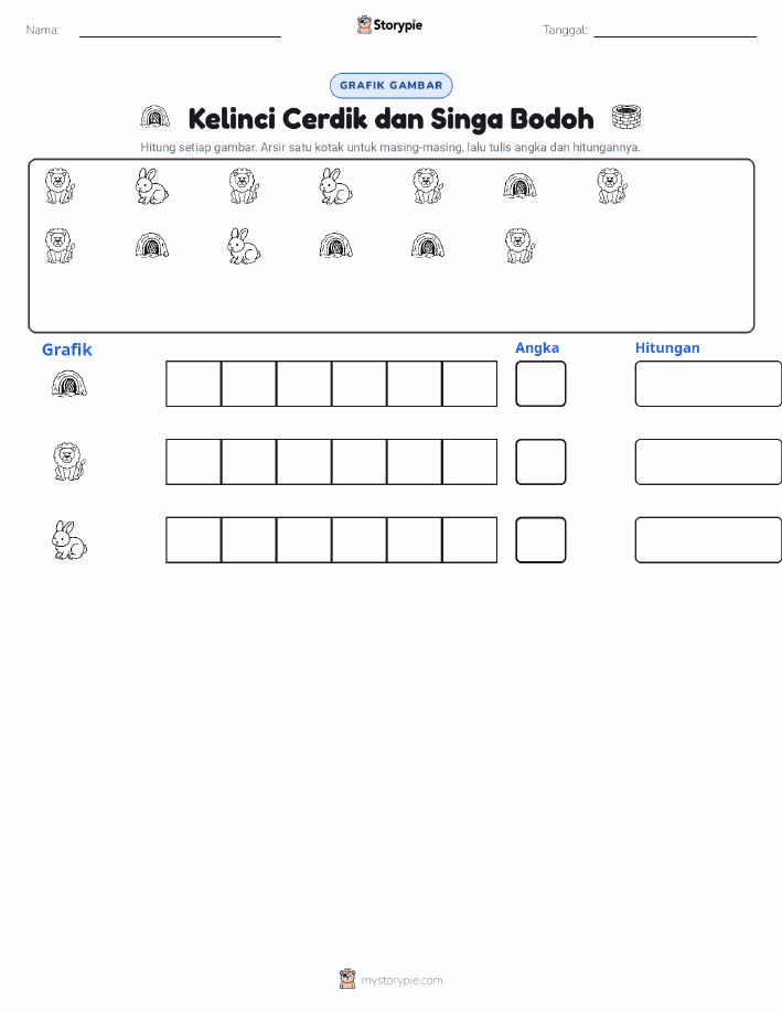 Hitung & Grafik