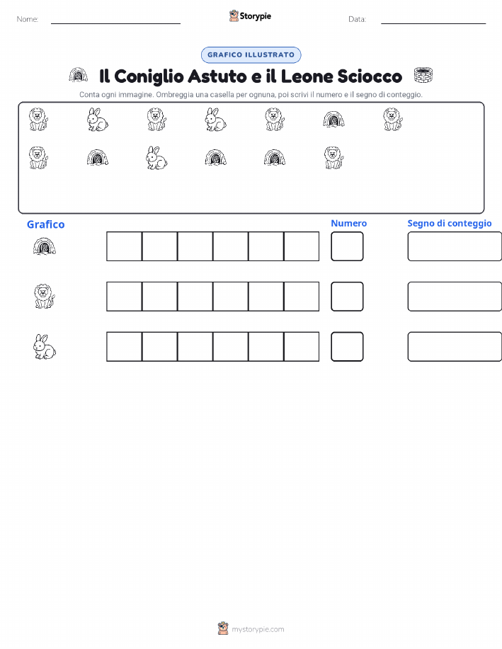 Conta & Grafica