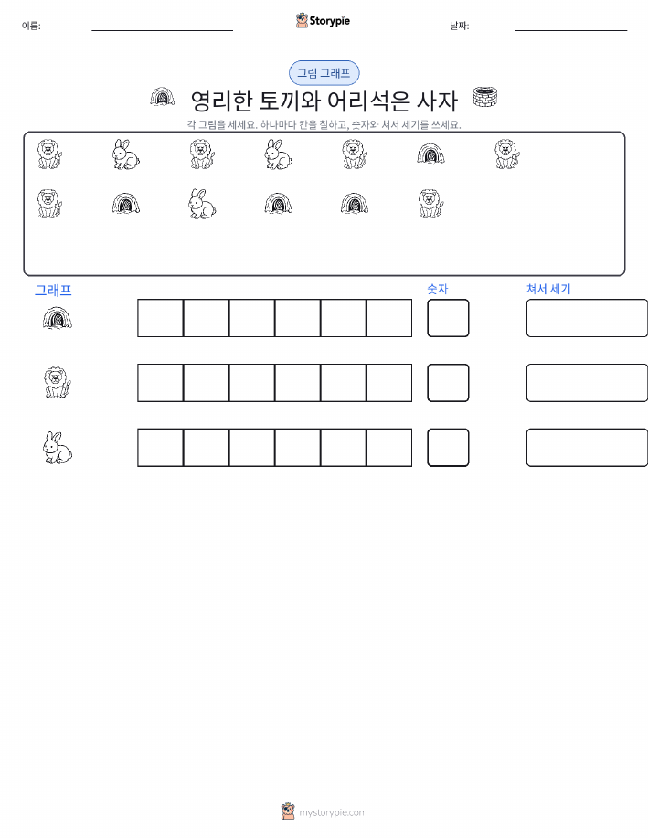 세기 및 그래프
