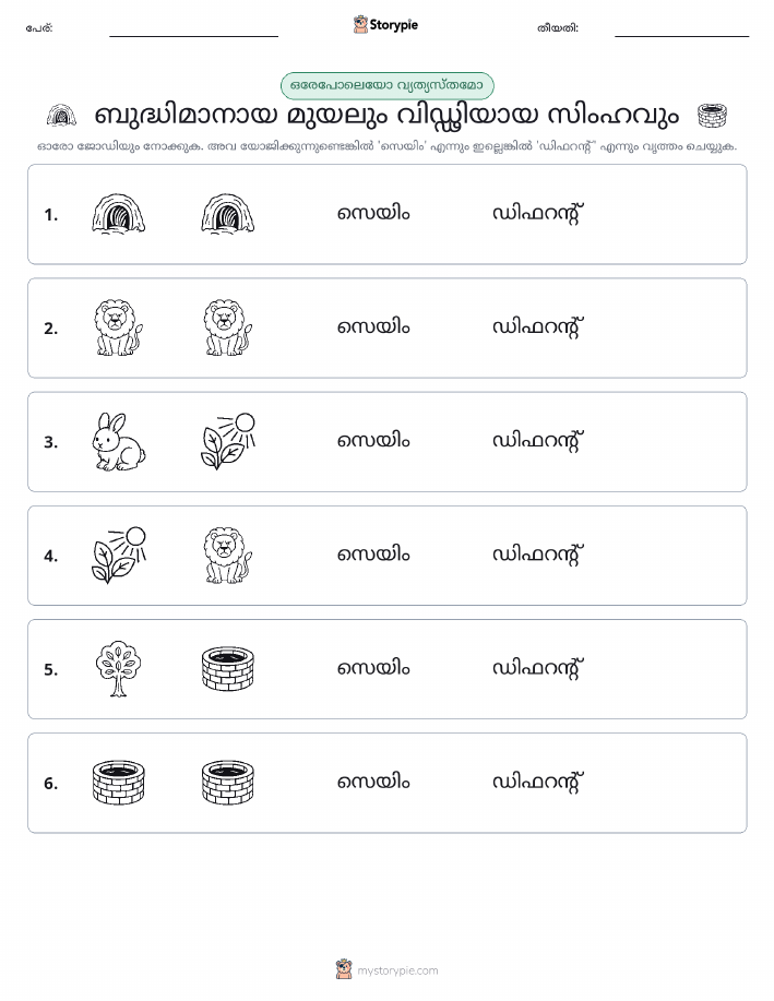 ഒന്നോ വ്യത്യാസമോ