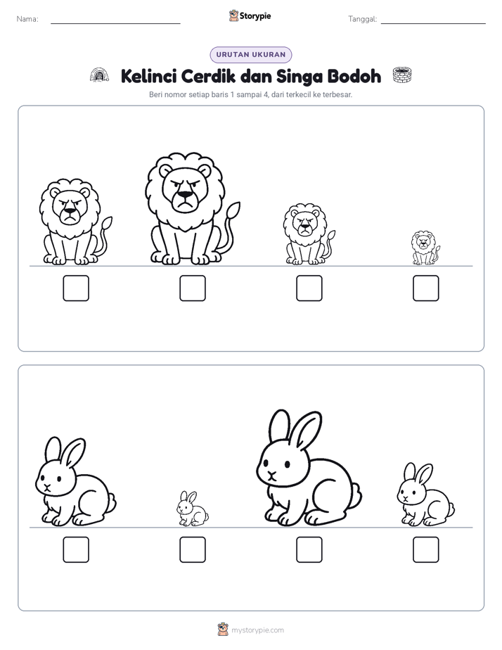 Urutan Ukuran