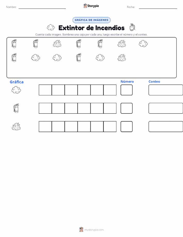 Contar y Graficar