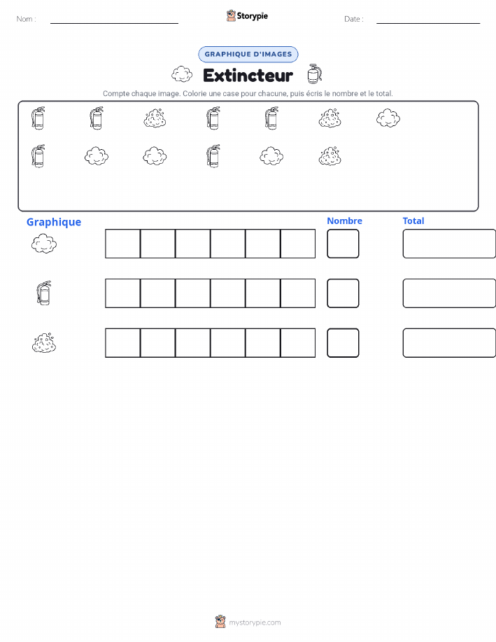 Compter & Graphier