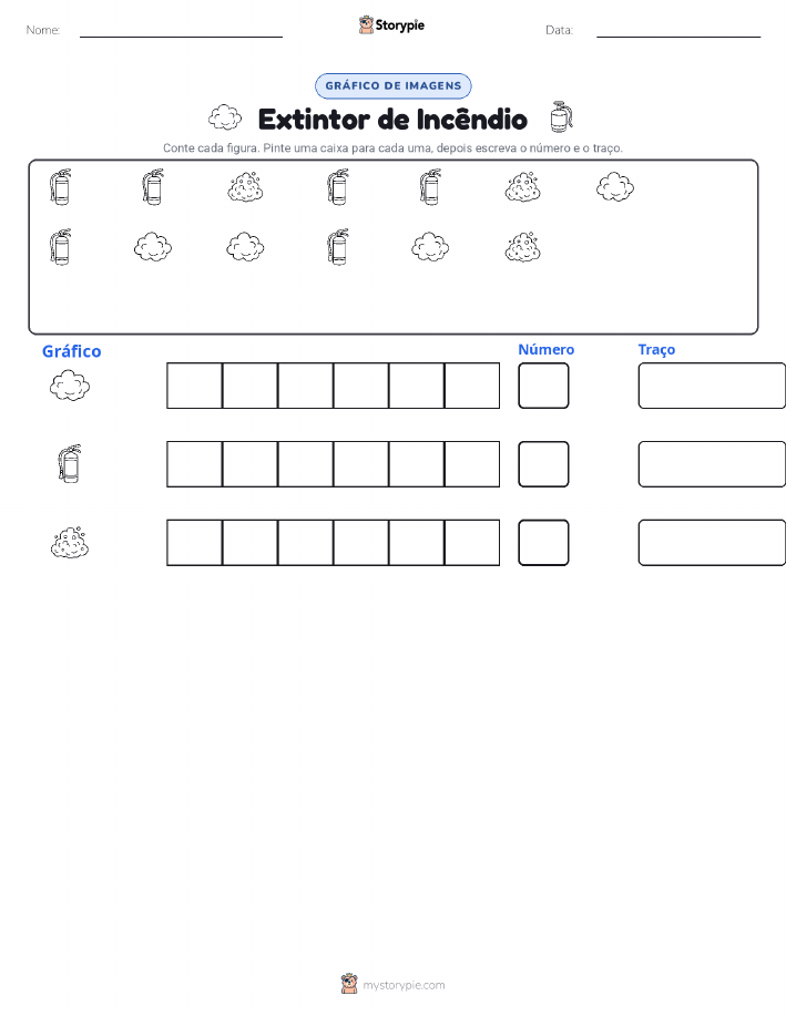 Contar & Gráfico